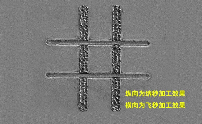 納秒、皮秒、飛秒激光切割機有什么區別(圖1)