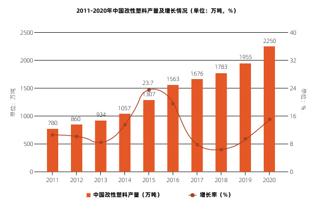 塑料激光焊接讓塑料連接更堅(jiān)固、美觀、精確！(圖1)