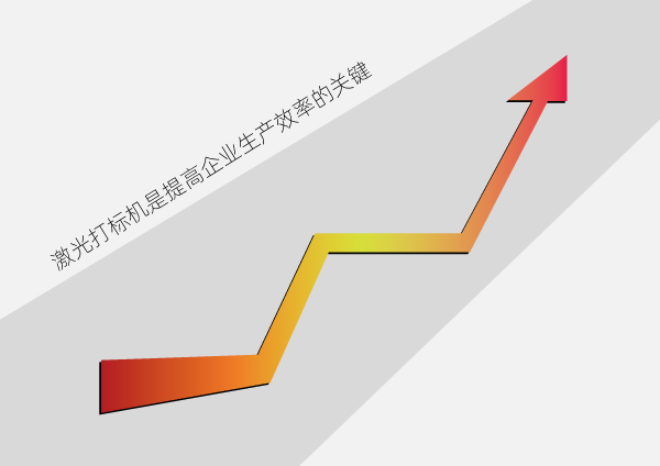 激光打標機是提高企業生產效率的關鍵(圖1)